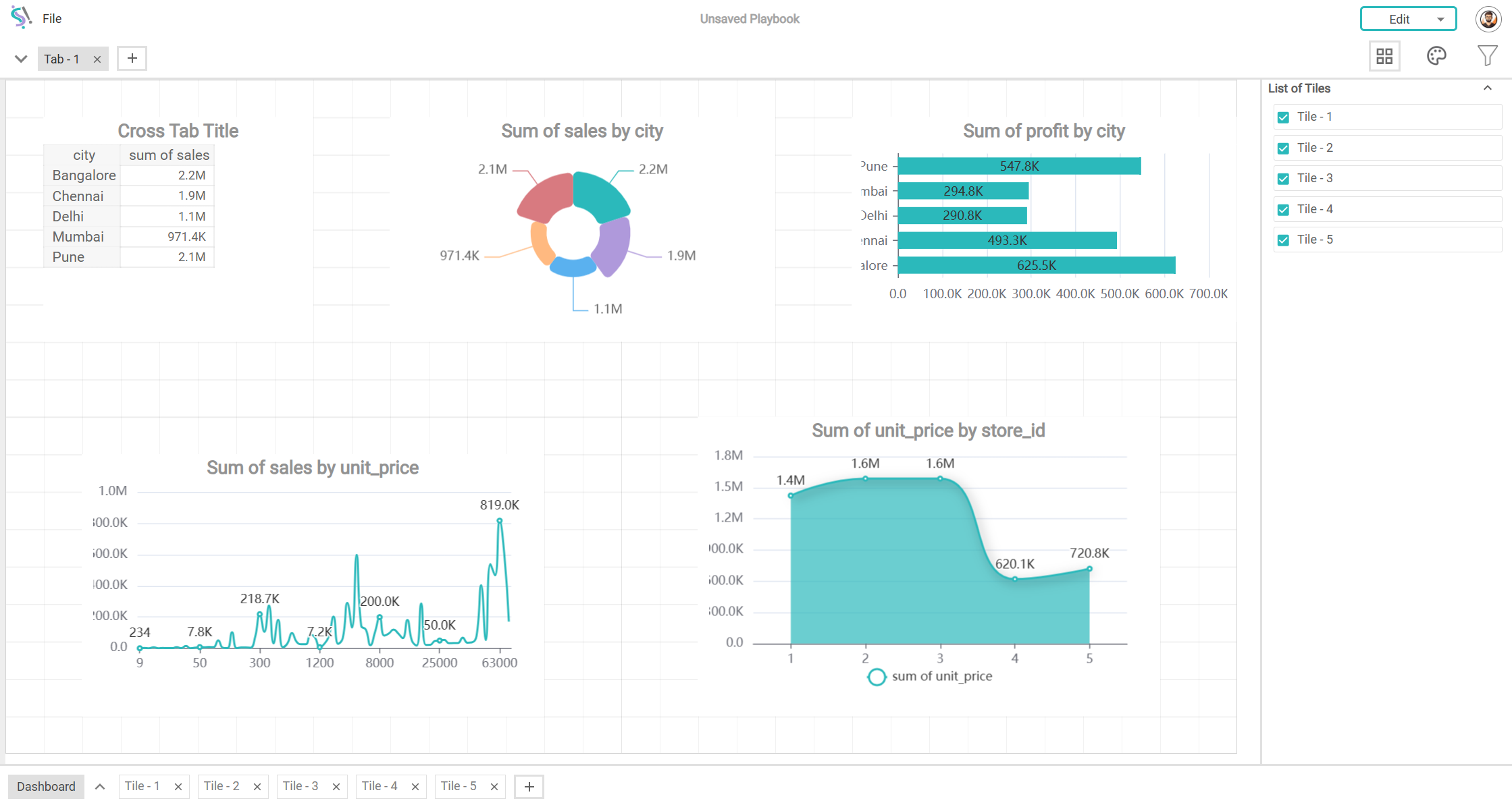 Dashboard